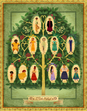 Encanto family tree poster (licensed use, Alamy)