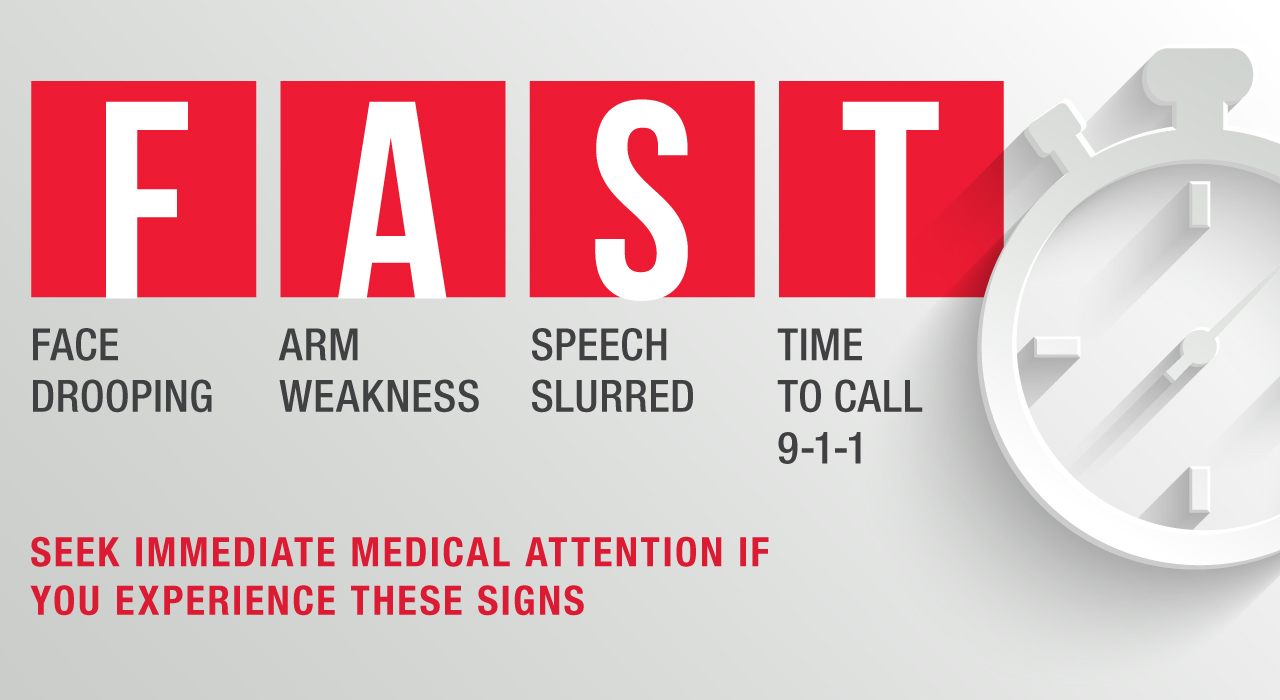 Stroke Fast Action Saves Lives   Fast Graph W Timer 501293347 Web 