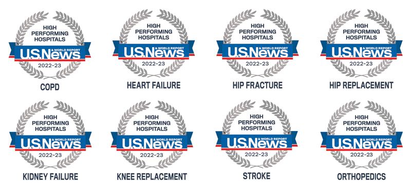 U.S. News & World Report 2022-23 rankings awarded to PMC: chronic obstructive pulmonary disease (COPD), heart failure, hip fracture, hip replacement, kidney failure, knee replacement, stroke, and orthopedics